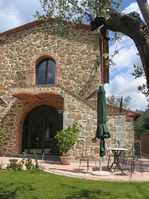 Podere Jana Antico Frantoio Vinci Dış mekan fotoğraf