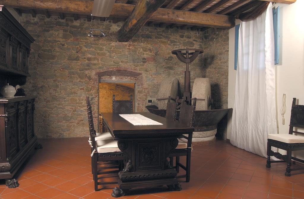 Podere Jana Antico Frantoio Vinci Dış mekan fotoğraf