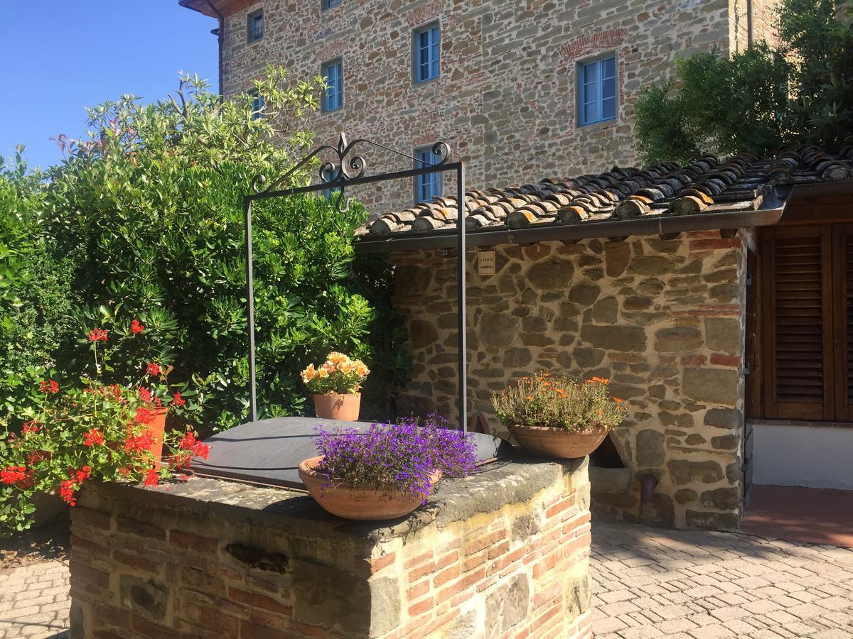 Podere Jana Antico Frantoio Vinci Dış mekan fotoğraf